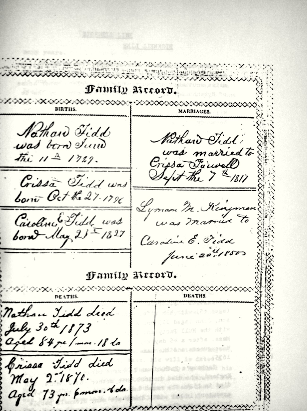 A family Bible Family Record page for the Tidd family
